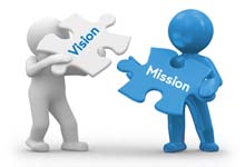 vision